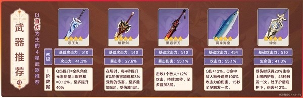 原神迪希雅直伤四星武器选择