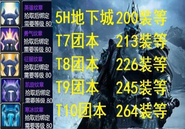魔兽世界wlk牌子装在哪里换-牌子装备兑换方式汇总