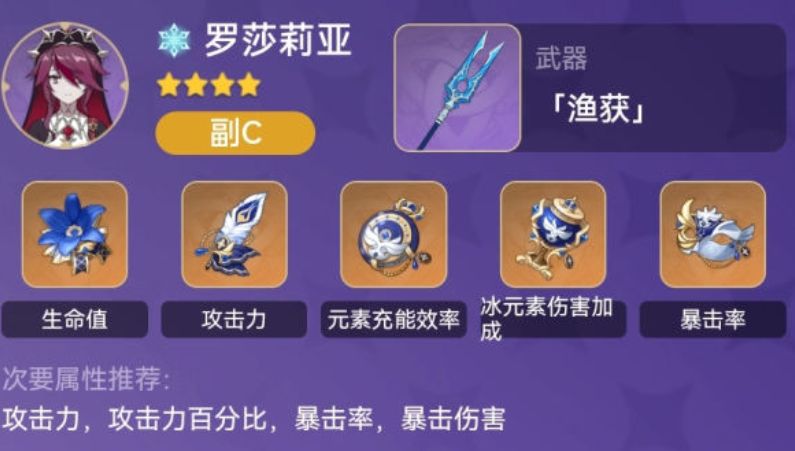 超导工具人罗莎莉亚