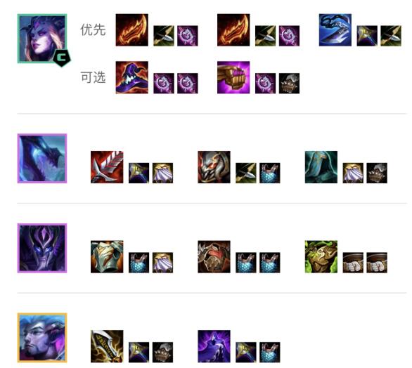 s7.5幽影婕拉出装