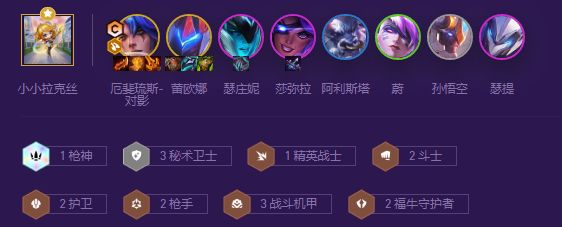 阵容配置