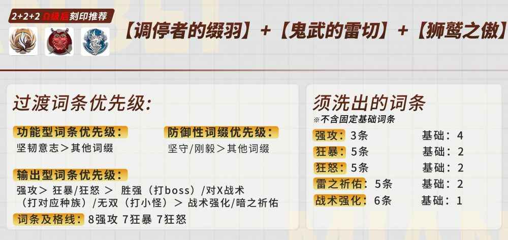 【调停者的缀羽】2+【鬼武的雷切】2+【狮鹫之傲】2