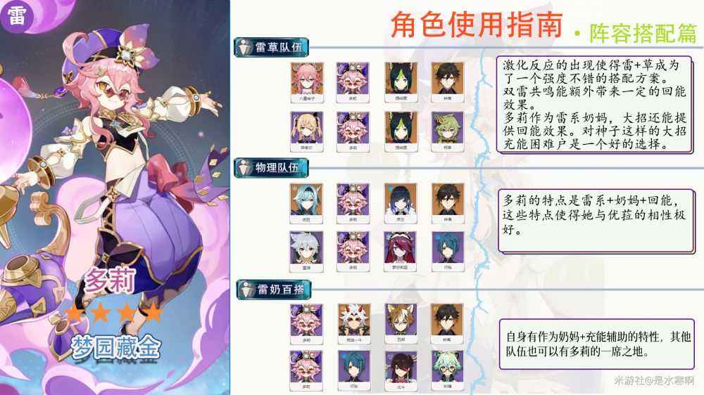 阵容搭配