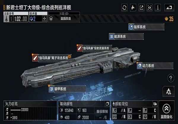 无尽的拉格朗日新君士坦丁大帝级