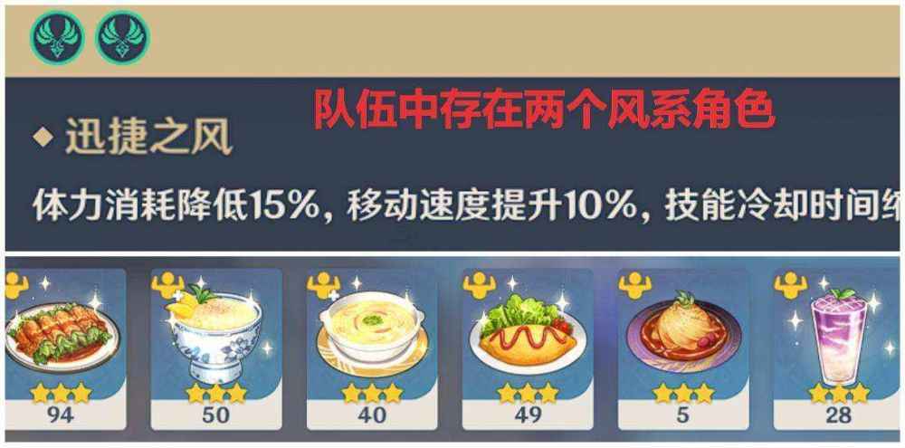 迅捷之风