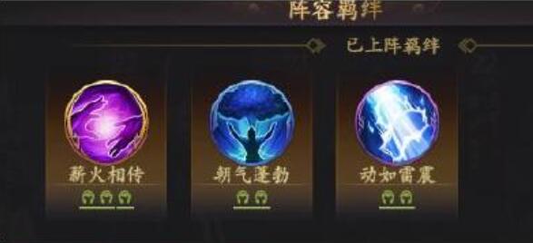 乱世逐鹿平民最强阵容羁绊