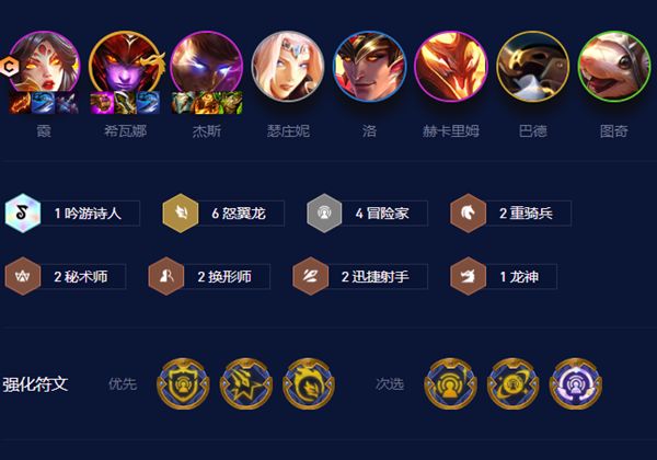 s7.5六怒翼冒险霞阵容