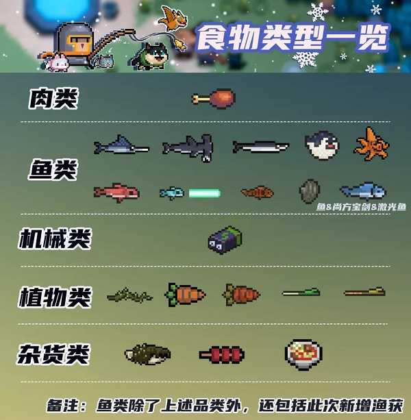 元气骑士食物类型