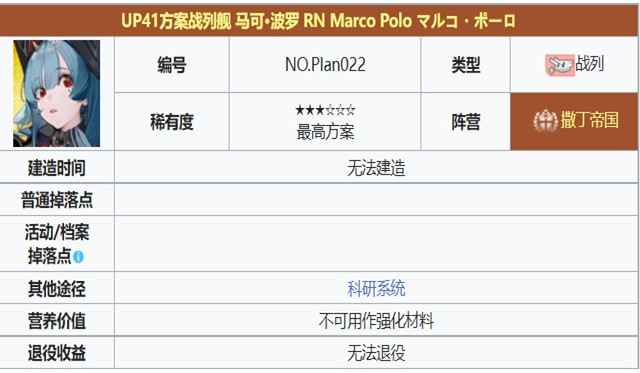 马可波罗