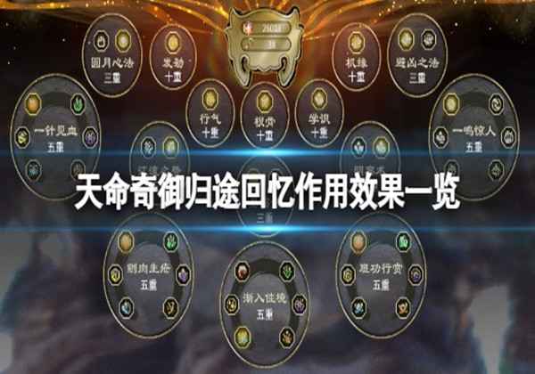 天命奇御归途回忆作用一览