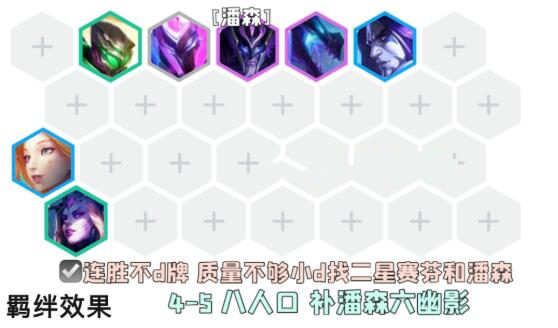 S7.5幽影婕拉阵容8人口运营