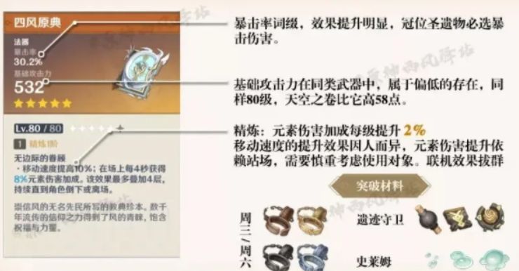 四风原典