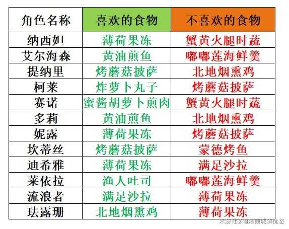 须弥