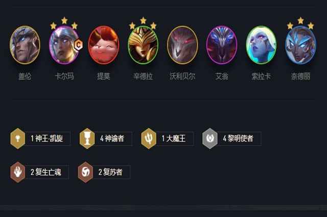 阵容成型
