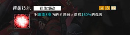 白夜极光罗伊连锁技能