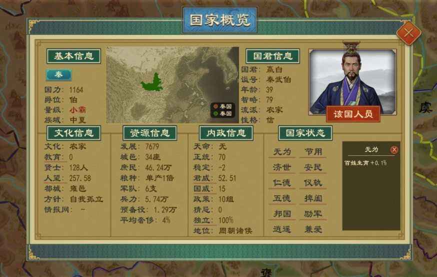 国家信息概览