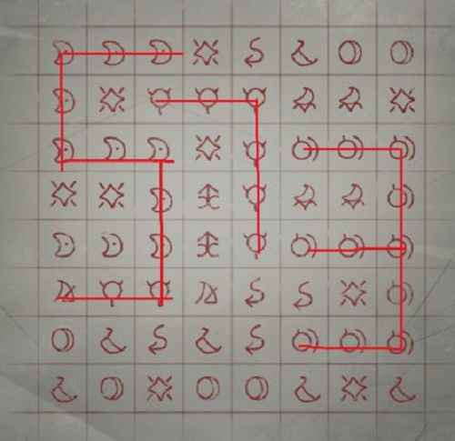 第二章更衣室登记表