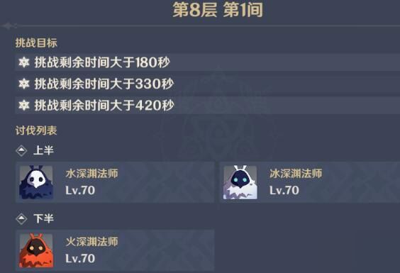 第8层第1间