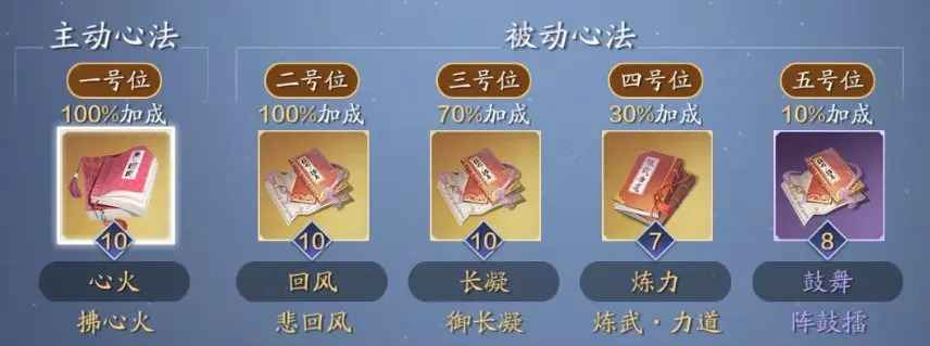 天刀手游从龙老玩家PVE心法