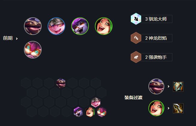 云顶之弈s7赛季4神龙4强袭飞机前期运营