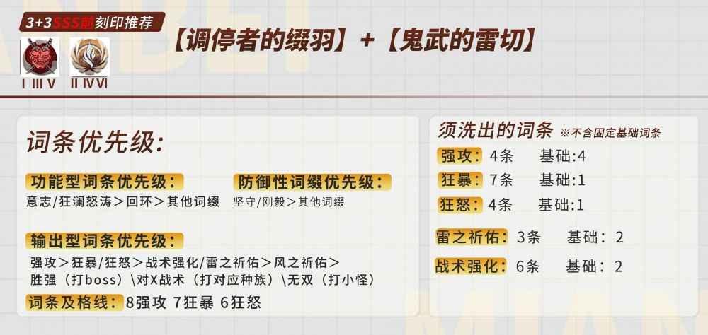 【调停者的缀羽】3+【鬼武的雷切】3