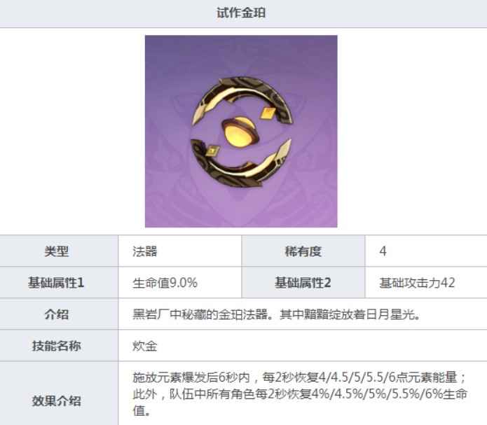试作金珀