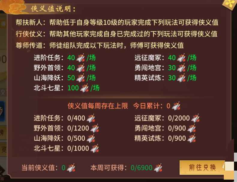 仗义值介绍