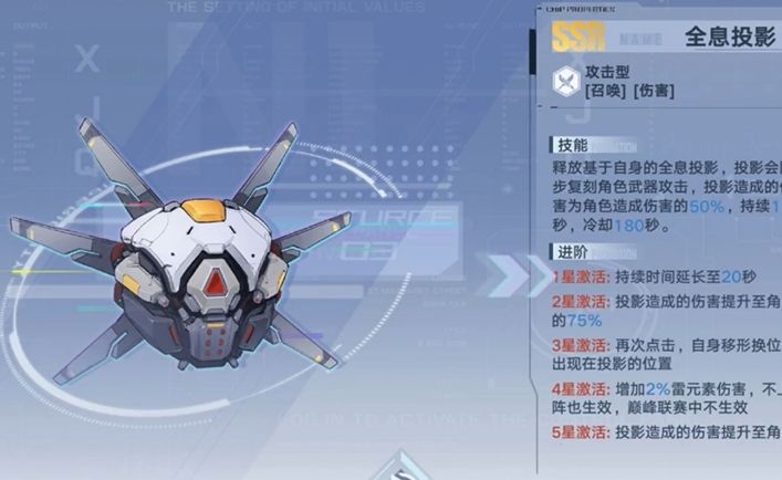 源器-全息投影的调整