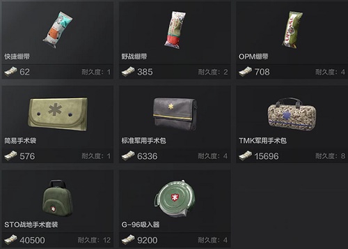 暗区突围伤害救治药品