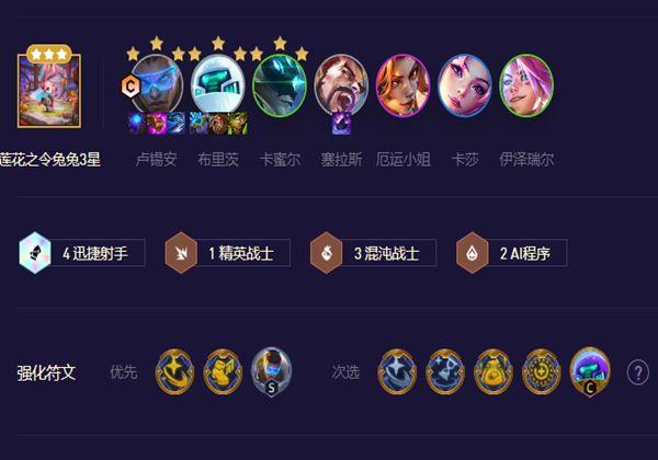 云顶之弈混沌射手卢锡安阵容