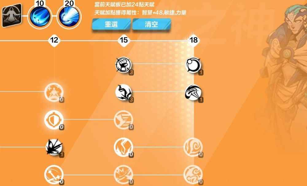 知识之神