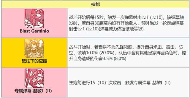 赫敏技能