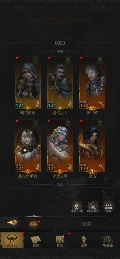 真理之城阵容