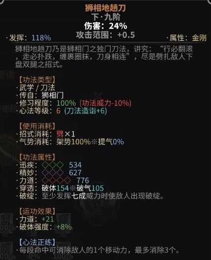 武当剑仙流外伤挂件狮相门刀法