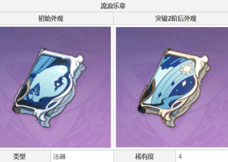 流浪乐章
