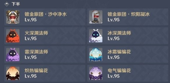 原神3.4深境螺旋12-1下半
