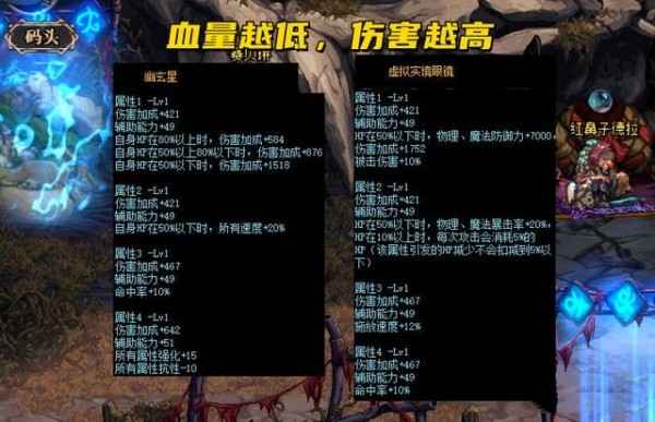 DNF105版本狂战套