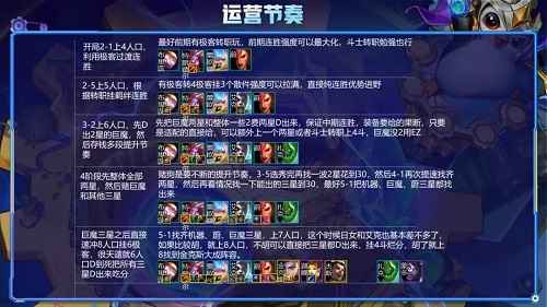 极客巨魔运营节奏
