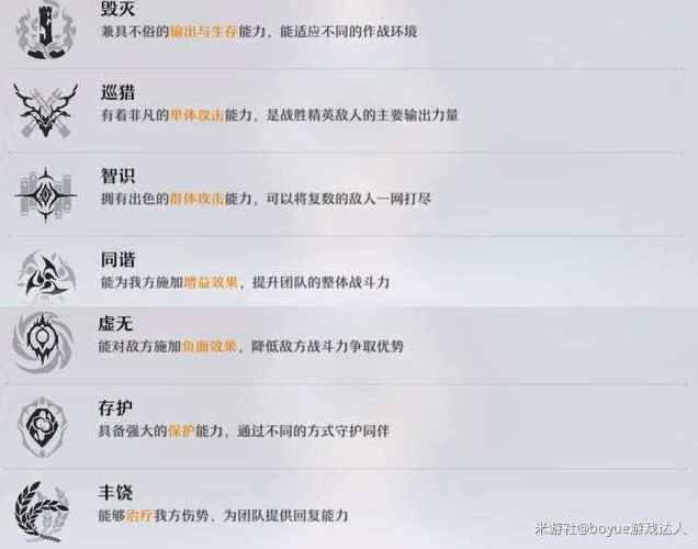 职业