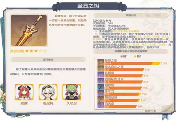 原神圣显之钥