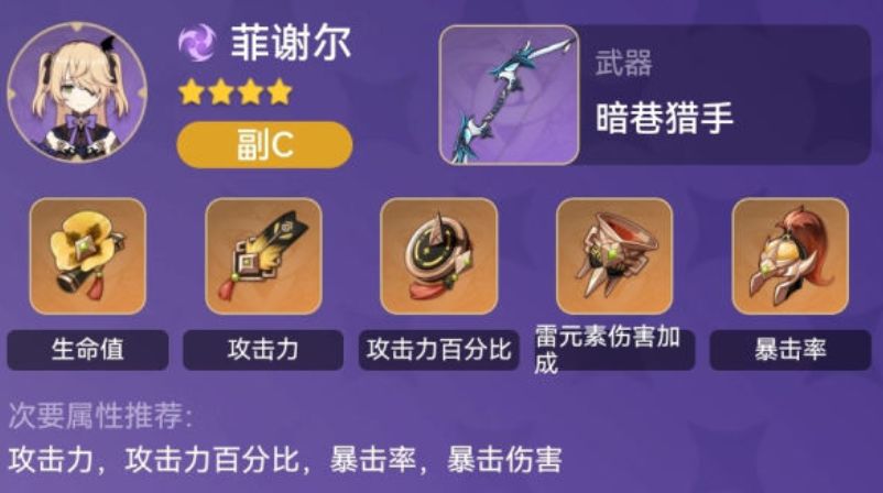 辅助增伤菲谢尔
