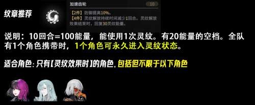非匿名指令加速齿轮