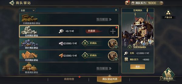 文明与征服商队驿站