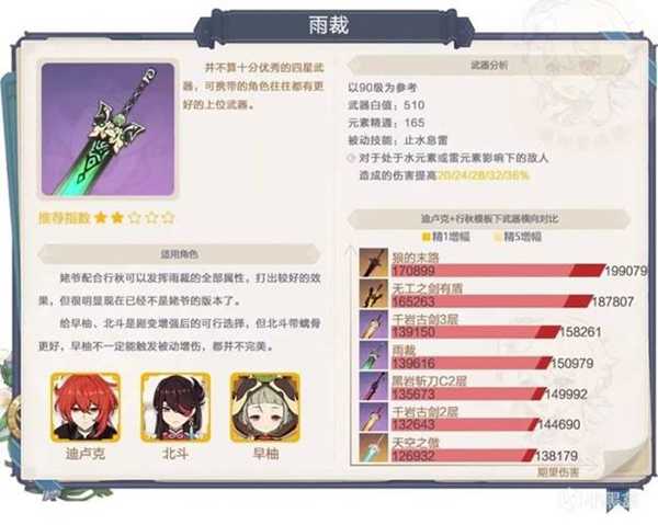 原神雨裁