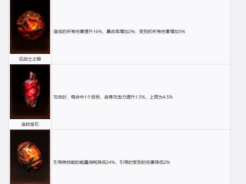 洗练