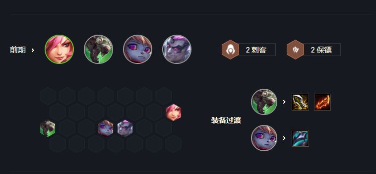 5辛迪加4刺客小丑前期过渡