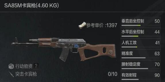 暗区突围SA85M