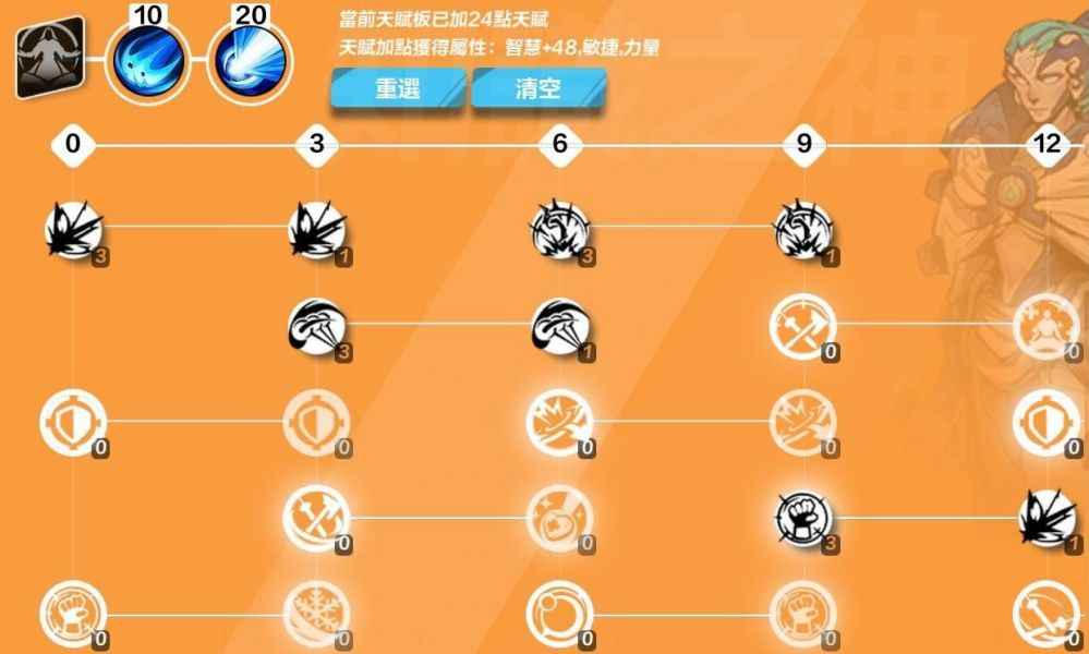 知识之神2