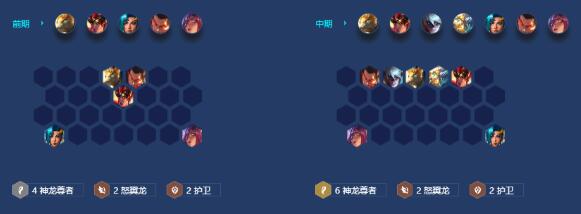 金铲铲之战神龙狗头变阵