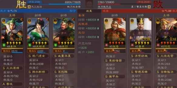 白板绿帽骑阵容实战